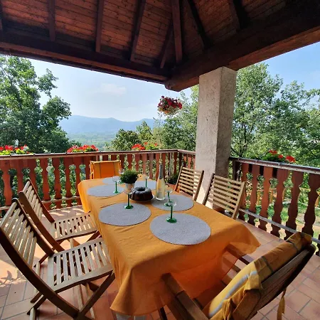 Villa Des Ecureuils *